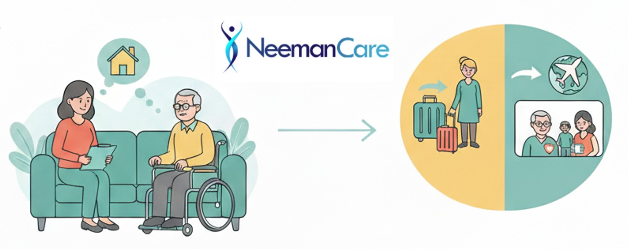 Иллюстрация пожилого жителя дома престарелых и его семьи, договаривающихся о получении помощи от иностранного сиделки из дома престарелых